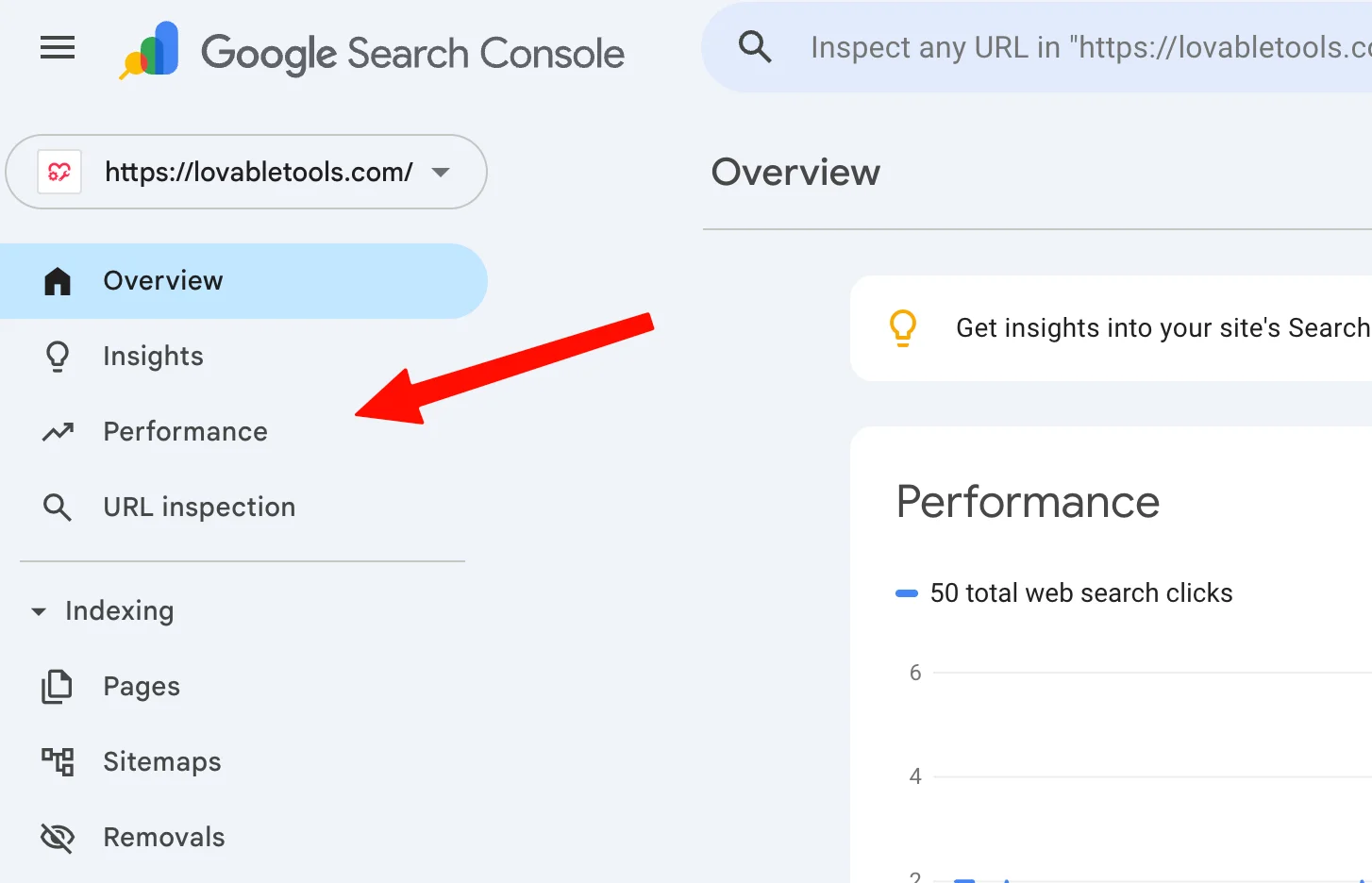 Google Search Console dashboard with Performance menu highlighted